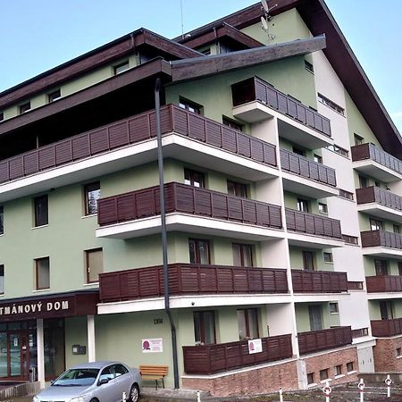 Apartman Patris 40 Tatrzańska Szczyrba Zewnętrze zdjęcie